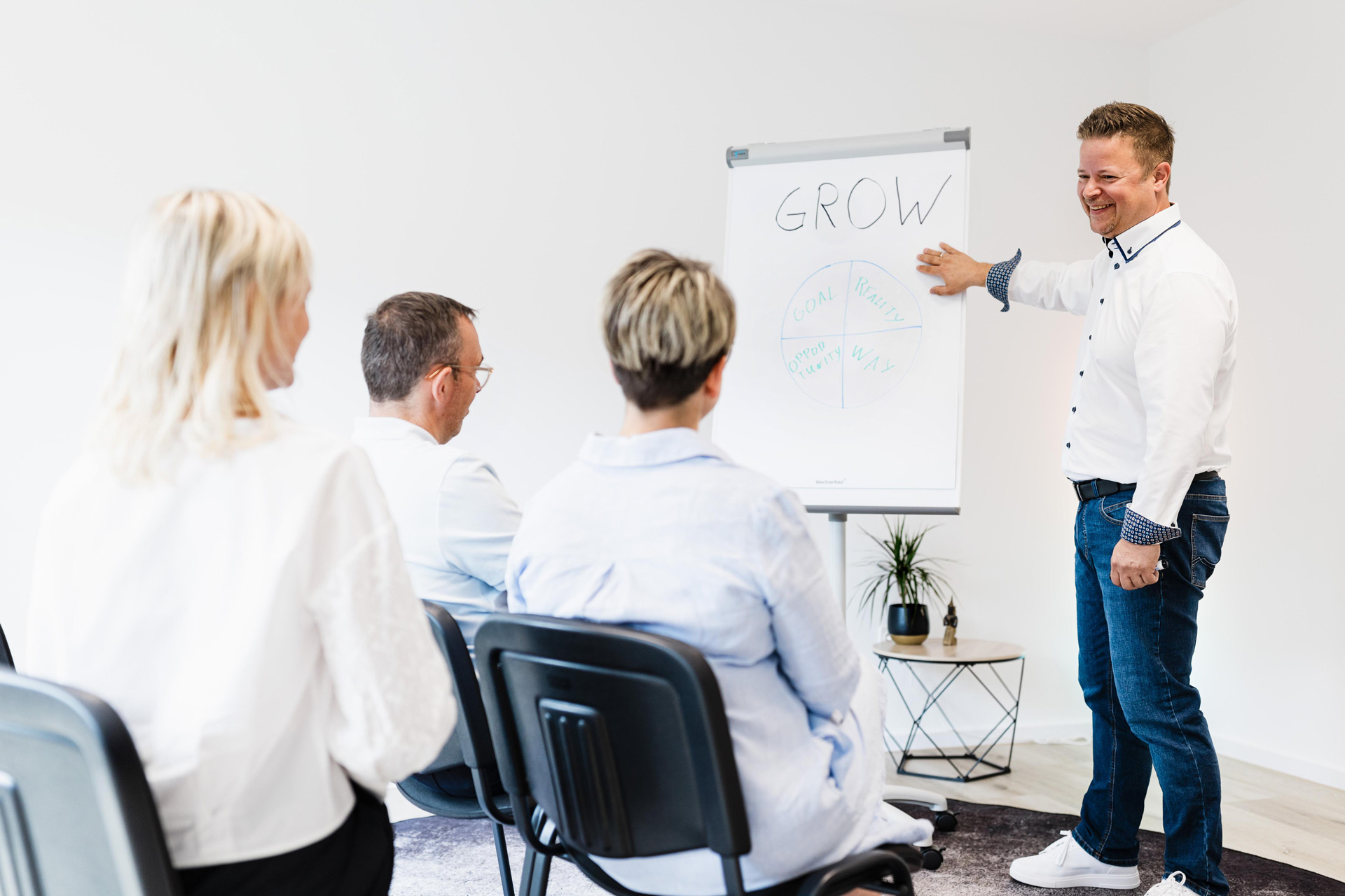 Felix Kollbach Coach Beratung Business Teamcoach